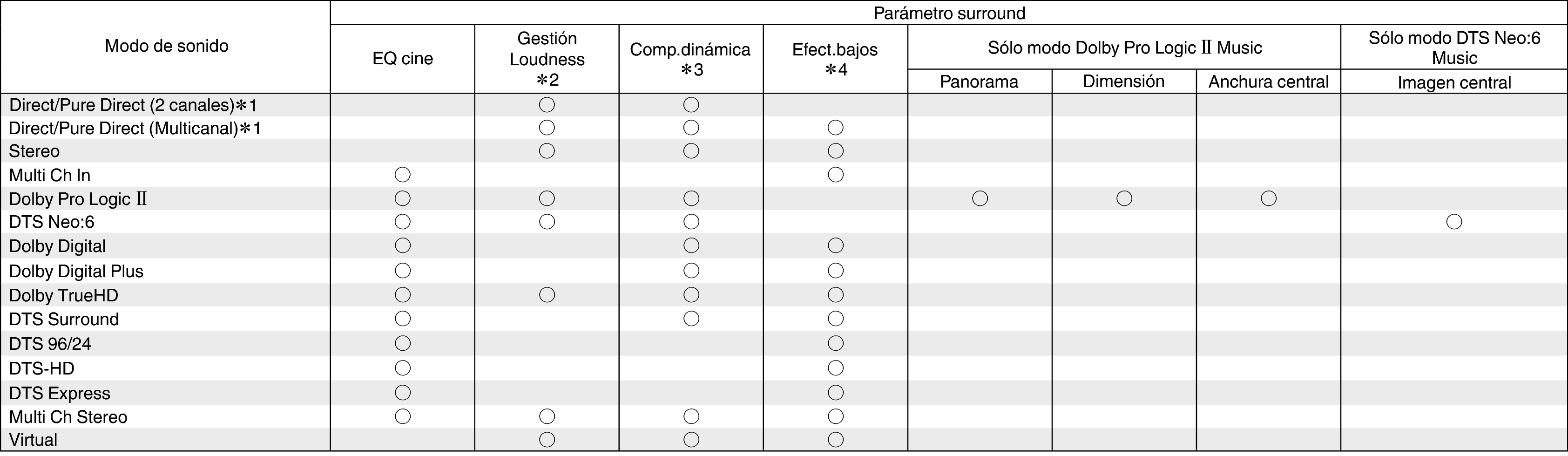 Smode & Spara1 N59